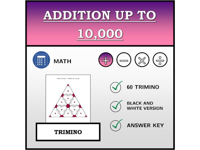 Trimino | Addition up to 10,000 | Math Activity