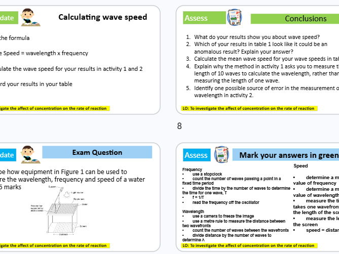 Waves required practical GCSE Combined science AQA