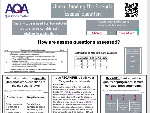 AQA A Level Business NEW specification 7138 - Command word and sophisticated concepts posters