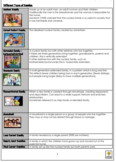 AQA A level Sociology - Families & Households - Functionalism & the ...