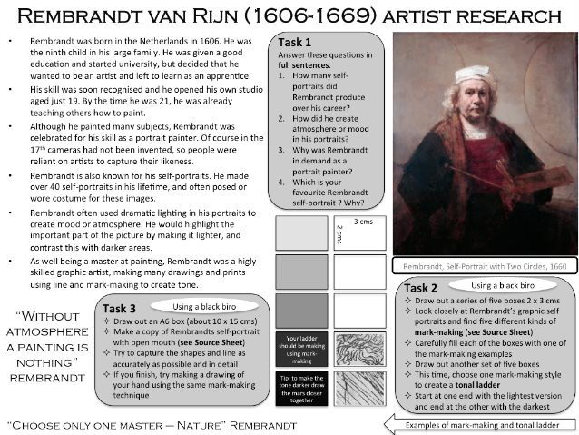 Rembrandt artist research and analysis worksheet