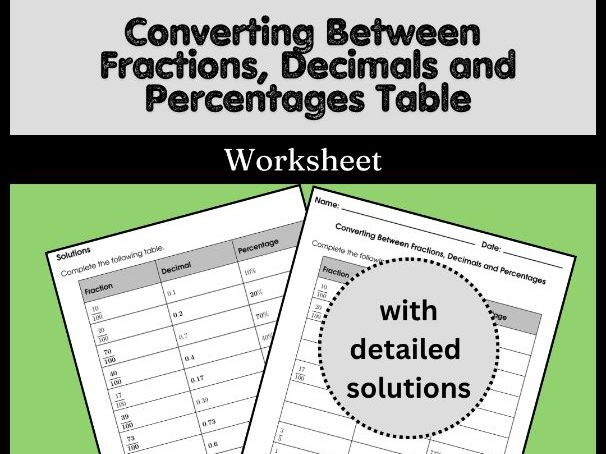 Converting Between Fractions, Decimals and Percentages Table Worksheet