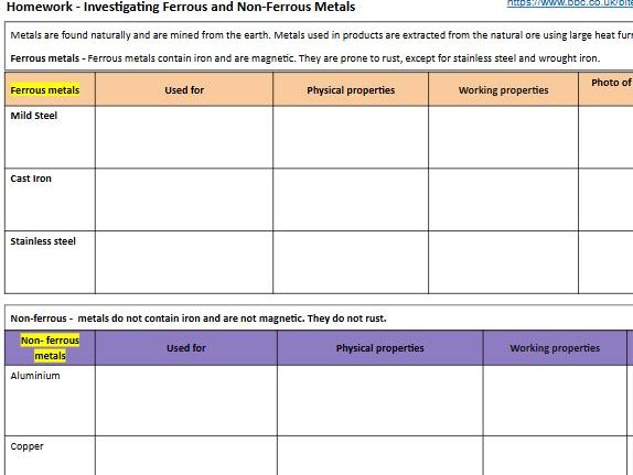 Ferrous and Non-Ferrous Metals - Investigation worksheet