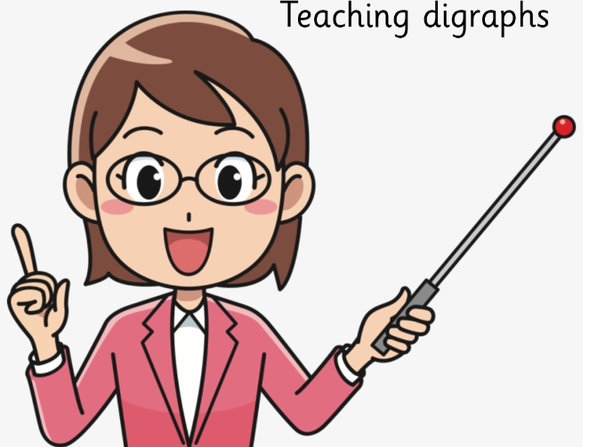 Digraph revision activity.