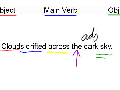 10 Sentence Settings (1 and 2 - two full weeks)