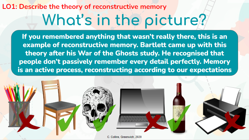 7. Reconstructive memory (Memory) Teaching Resources