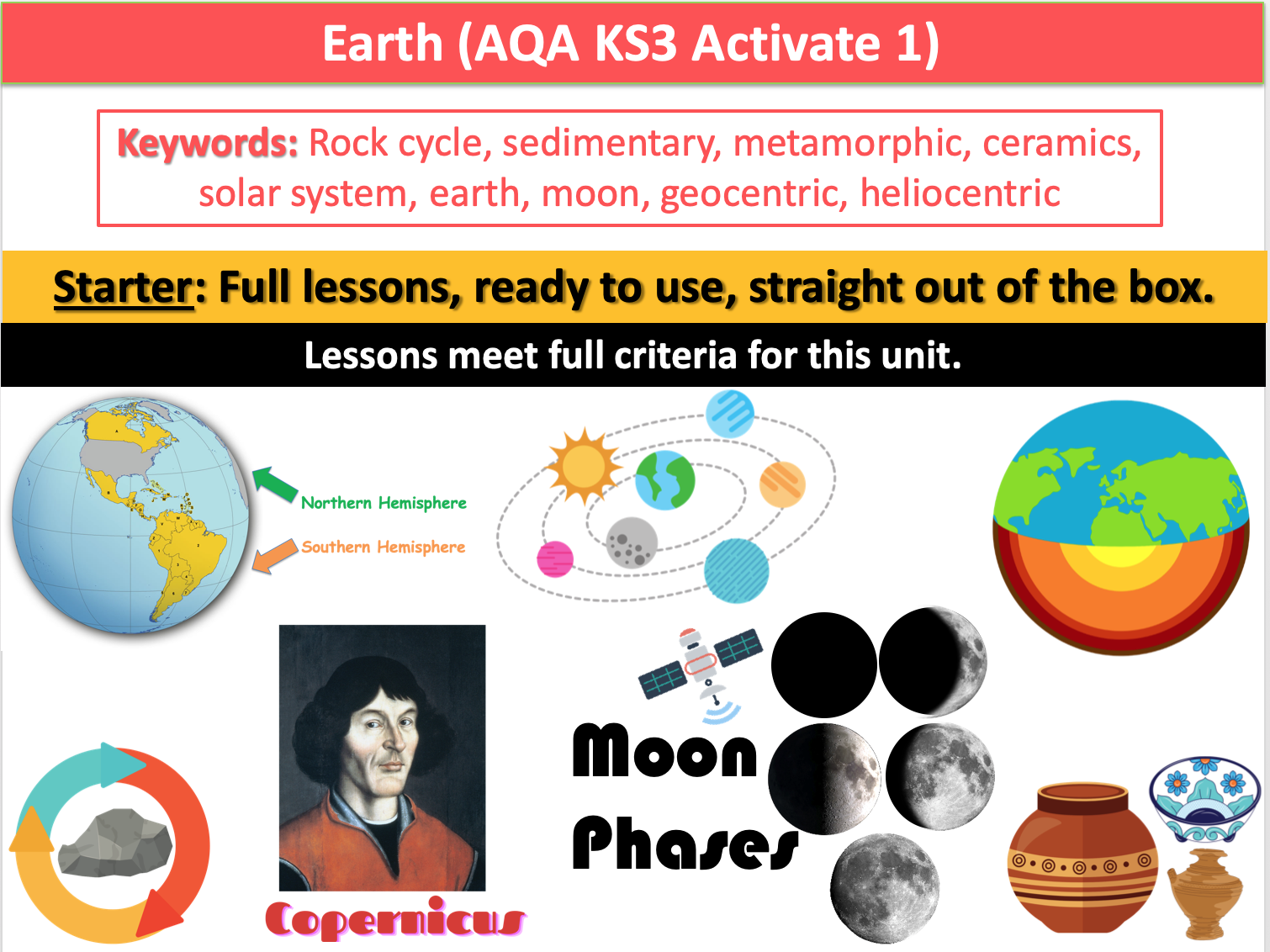 Earth (AQA KS3 Activate 1)