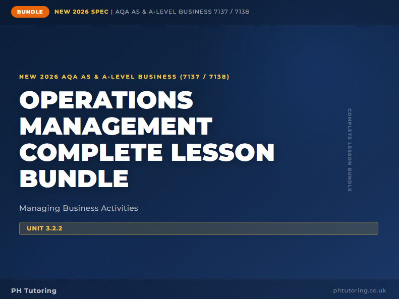 NEW 2026 AQA AS & A-Level Business (7137/7138) – 3.2.2 Operations Management – COMPLETE LESSON BUNDLE