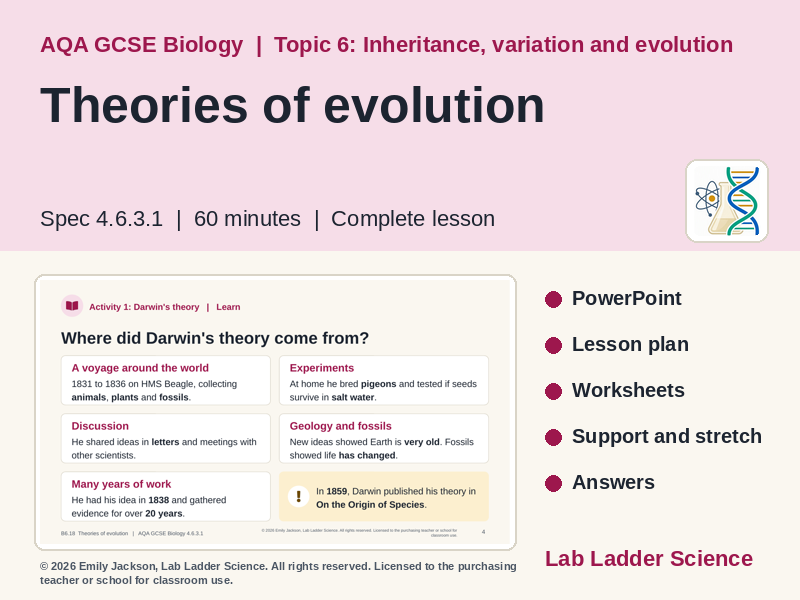 B6-18 Theories of Evolution: AQA GCSE Biology