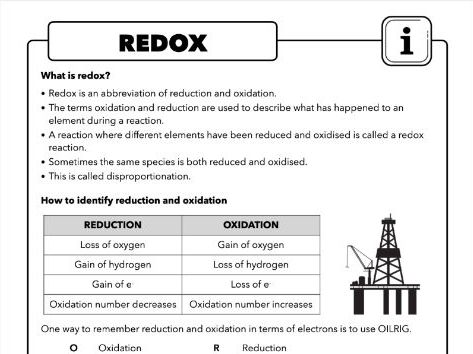 4.6 Redox, AQA Chemistry