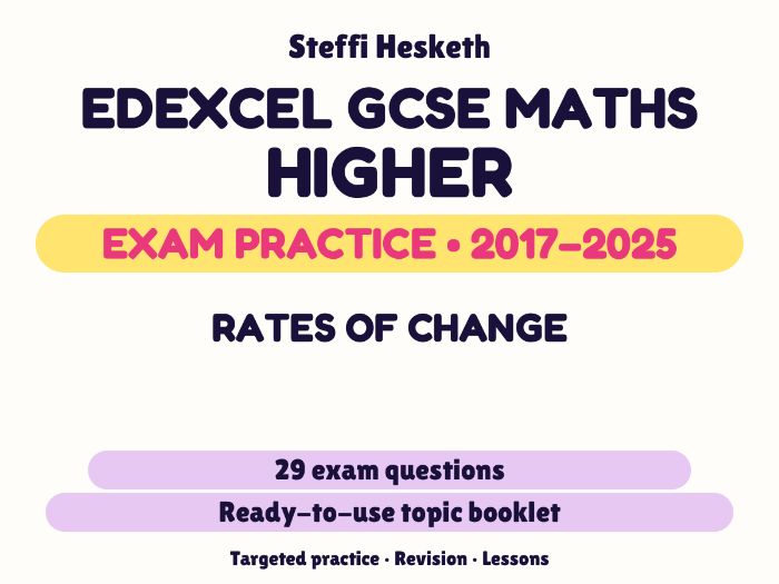 Edexcel GCSE Maths Higher: Rates of change Exam Questions | 2017-2025