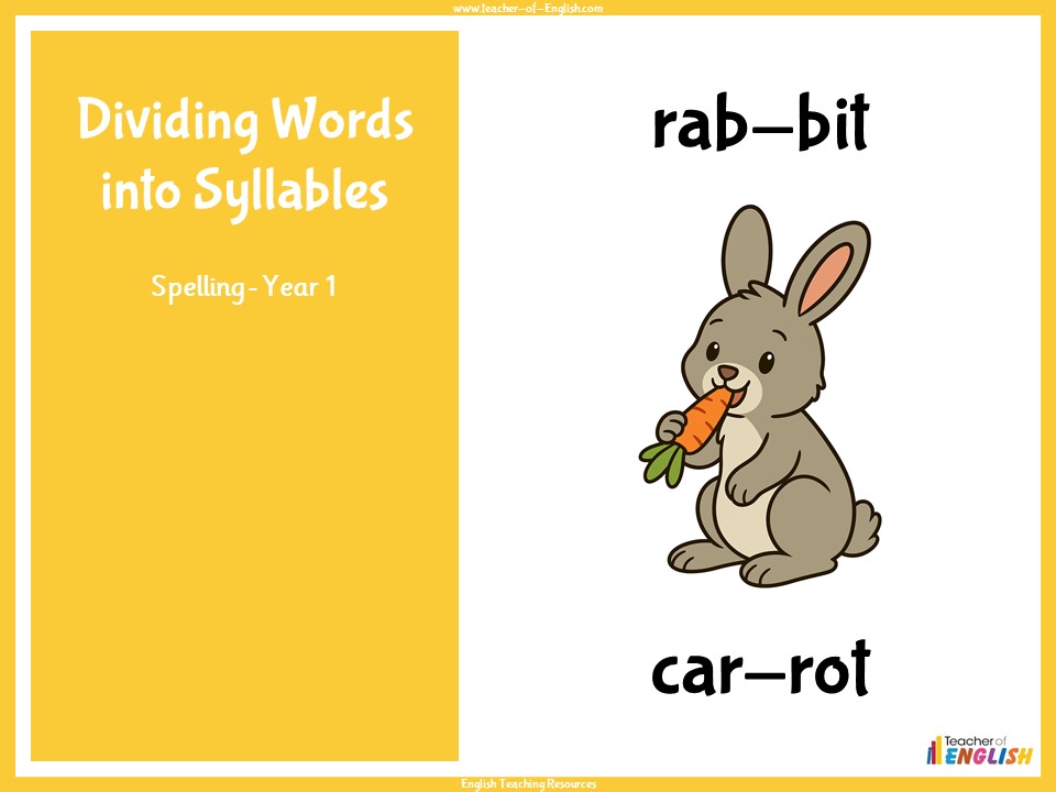Dividing Words into Syllables - Year 1 Spelling