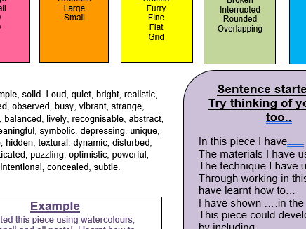 Art annotation help sheet