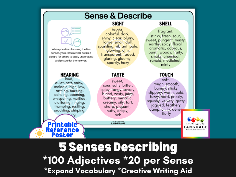 Sense & Describe: 100 Adjectives Poster
