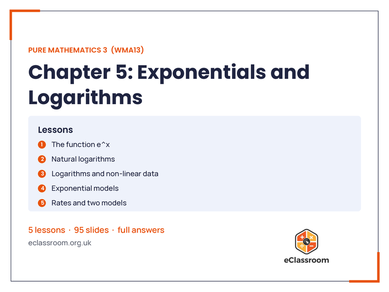 IAL Pure 3 Exponentials & Logarithms lesson slides