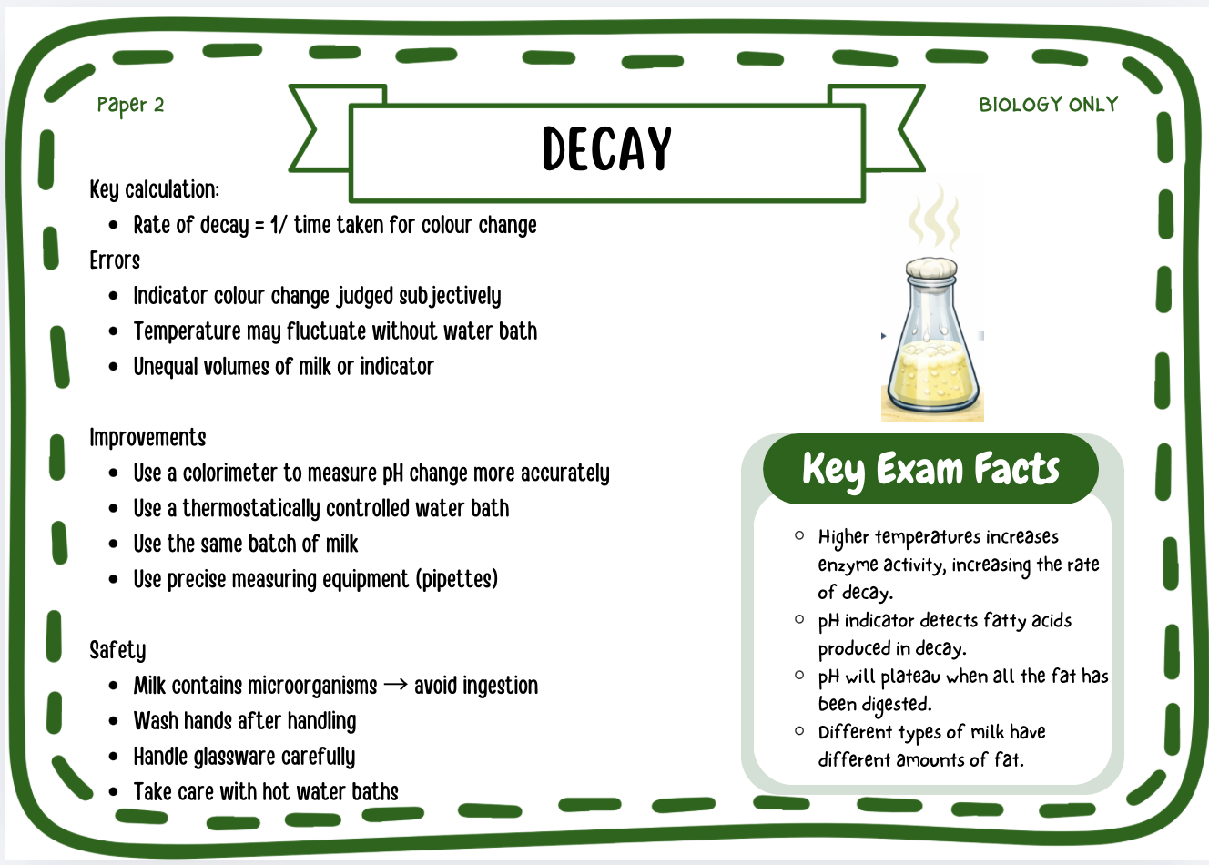 AQA GCSE Biology Required Practicals – Complete Revision (Combined ...