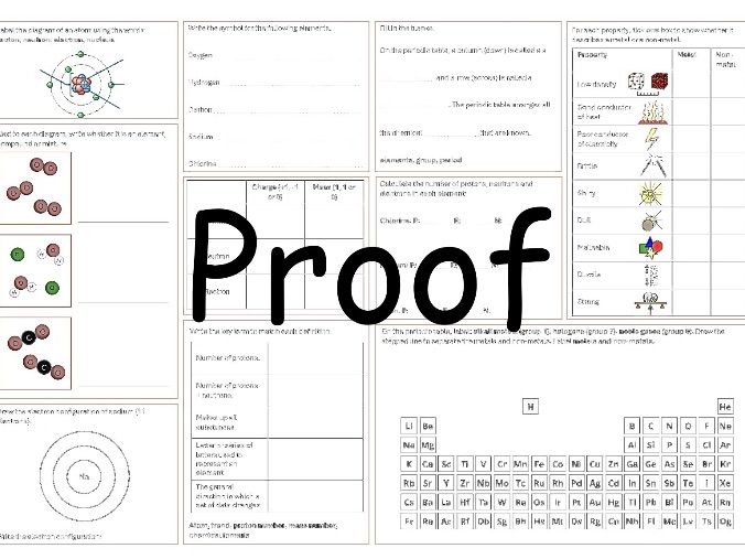 Atoms and Elements Revision Mat