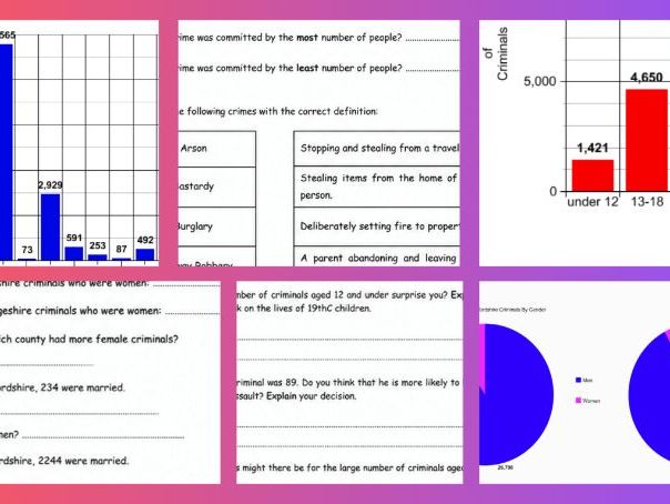 KS2 Maths/KS2 Local History - Bedfordshire: Crimes and Criminals Data Handling Worksheet