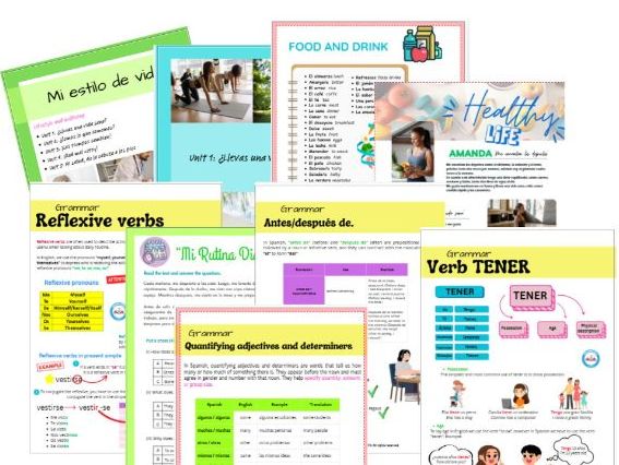 EDEXCEL GCSE Spanish – New Specification Módulo 4, Unit 1: ¿llevas una vida sana?