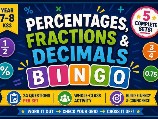 Year 7–8 Percentages, Fractions & Decimals Bingo