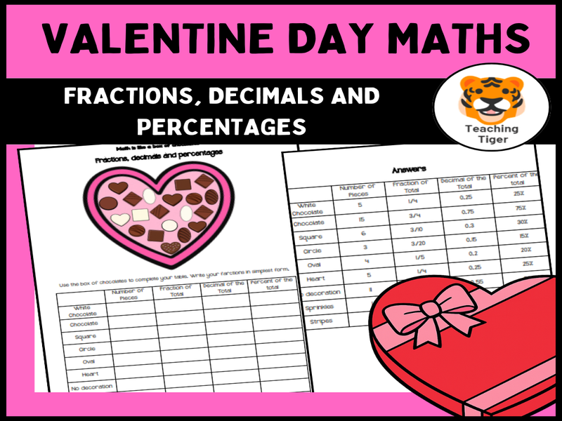 Valentine’s Day Maths Worksheet: Fractions, Decimals and Percentages