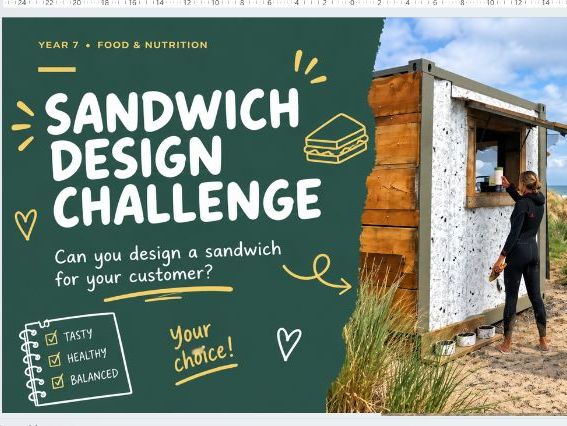 Food Technology: Sandwich Design Challenge Food & Nutrition Lesson