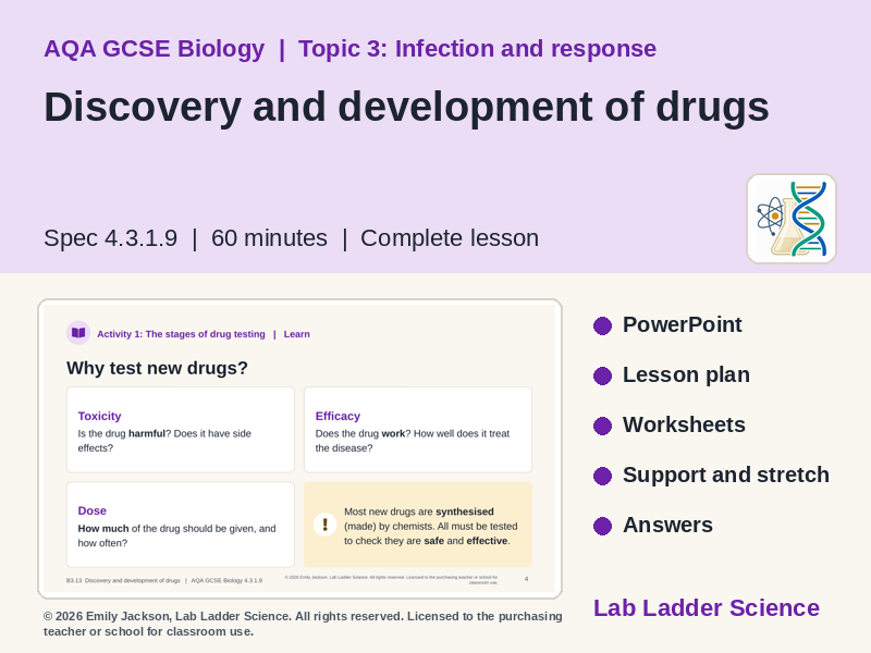 B3-13 Drug Development: AQA GCSE Biology