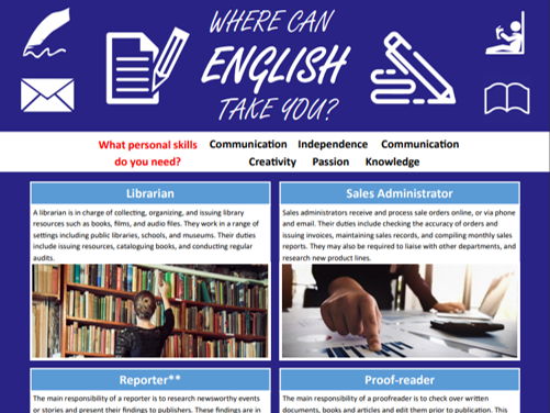 Subjects to Careers Posters | Curriculum Career Links Classroom Display