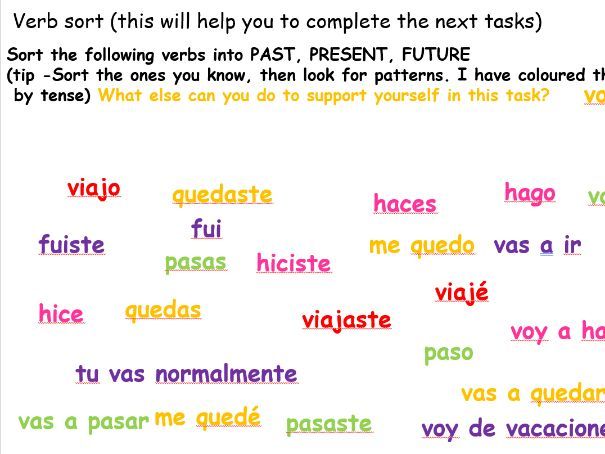 GCSE Spanish revision materials