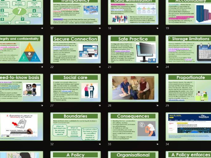 AAQ BTEC Health & Social Care Unit 3 Principles A4 Confidentiality