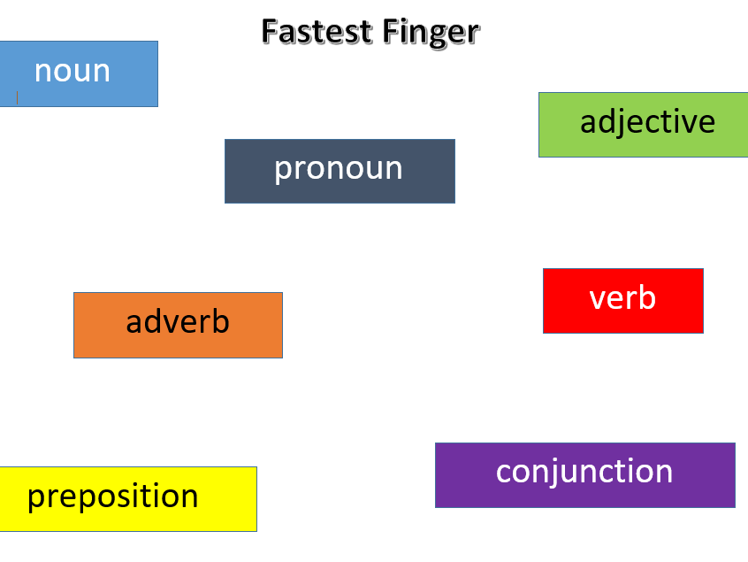 Fastest Finger Grammar Game