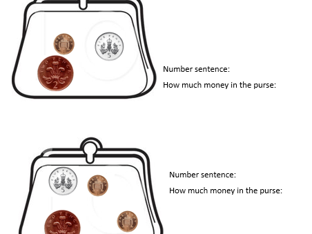 Yr 1 - Maths - Money - 2 days of differentiated sheets and notebook