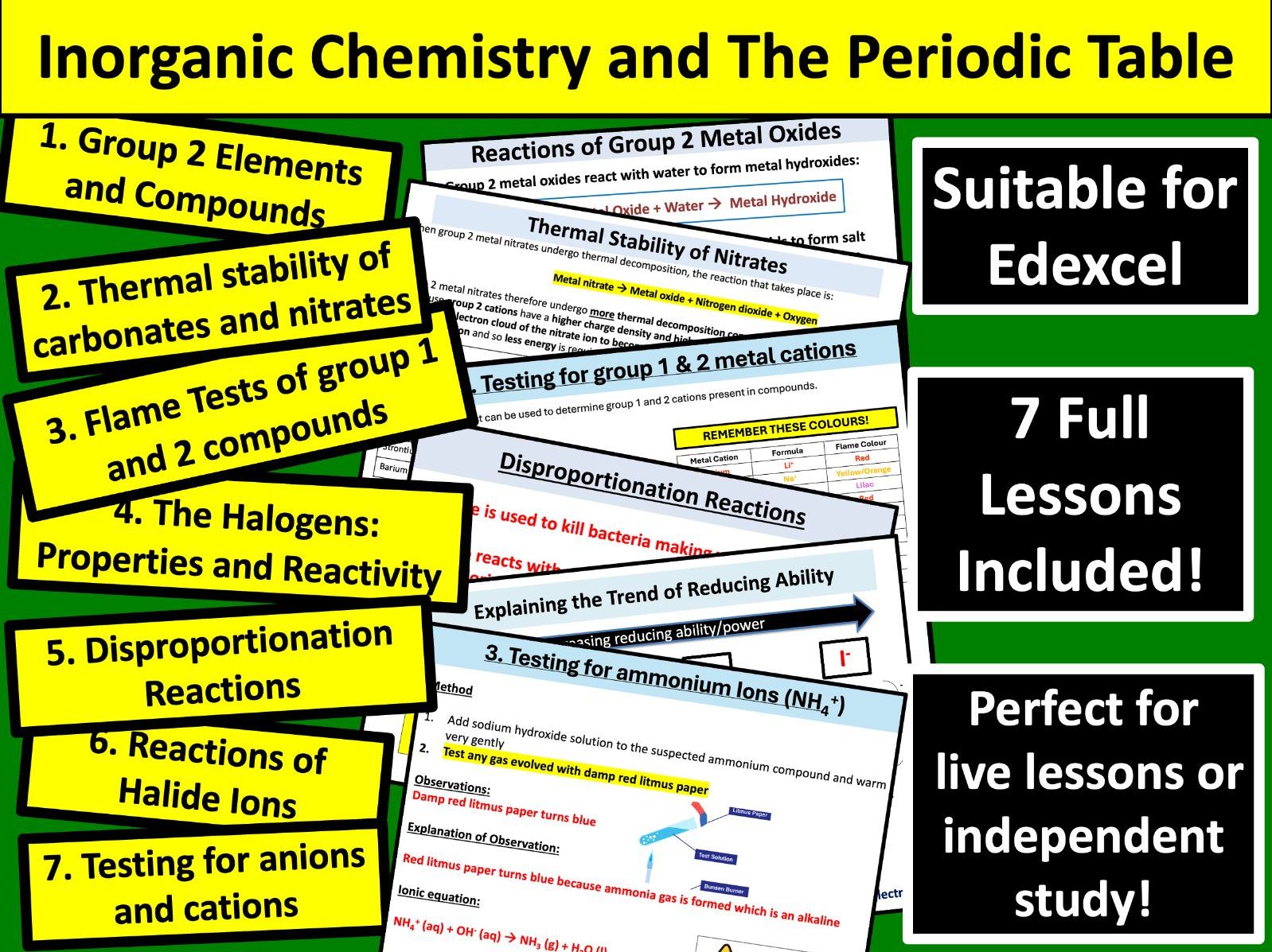 Inorganic Chemistry and The Periodic Table