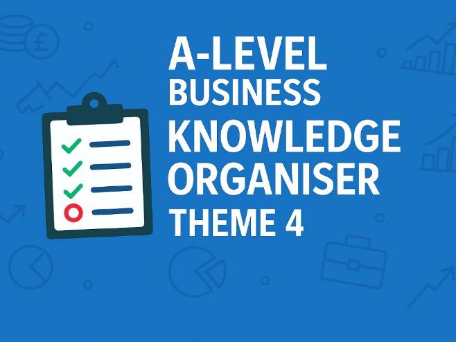 Edexcel A-level Business Theme 4 knowledge organiser/assessment for learning sheets
