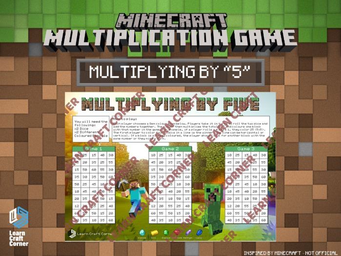 Minecraft Multiplication Game – 5 Times Table | Maths Activity