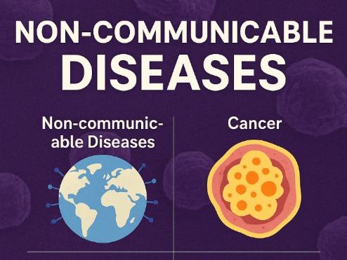 GCSE Non-Communicable Diseases