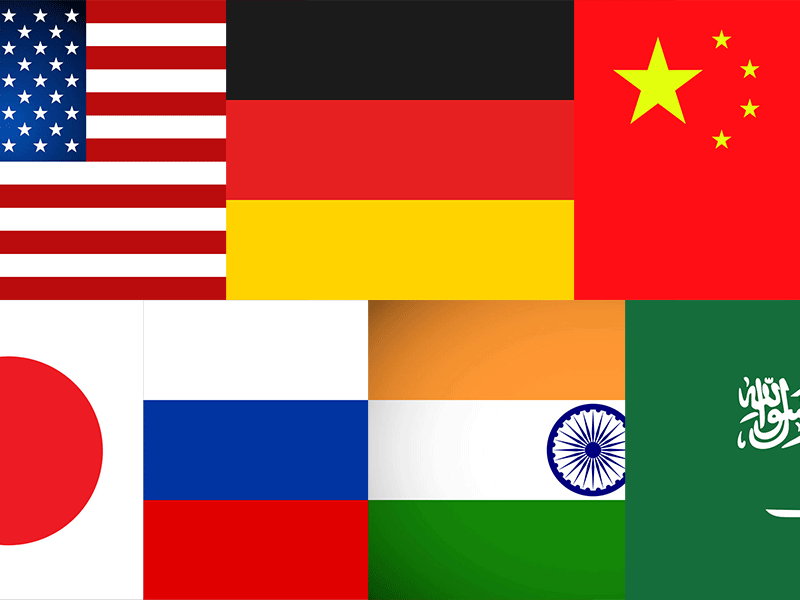 Edexcel A Level Geography Superpowers EQ 13 Teaching Resources