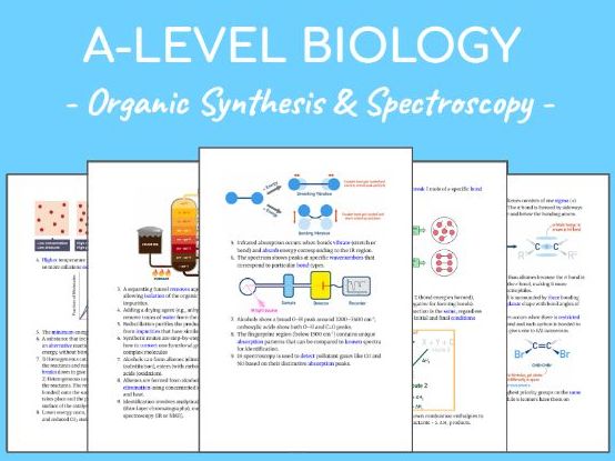 CONCISE A* A Level Chemistry Topic Organic Synthesis & Spectroscopy Revision Notes