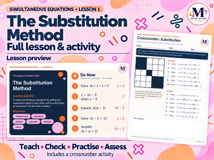 Simultaneous Equations - Substitution Method | Lesson & Activity