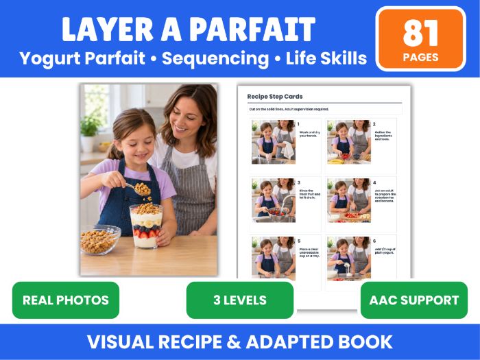 Yogurt Parfait Visual Recipe & Sequencing