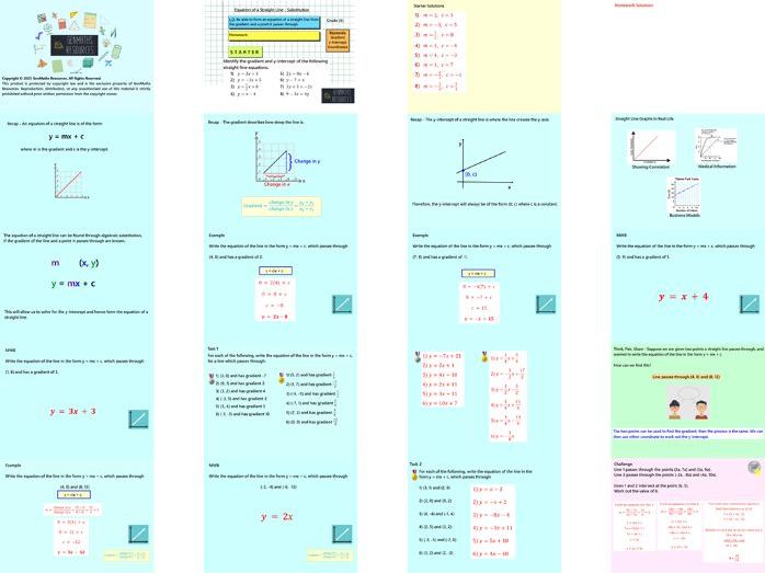 Equations of Straight Lines - GCSE Maths Foundation PowerPoint Lessons Resource Bundle