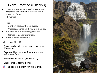 AQA GCSE Geography Upper course landforms