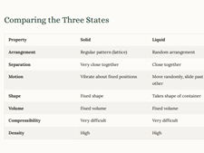 iGCSE Physics - 2.1.2 Particle Model