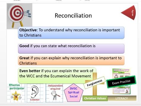 WJEc: Eduqas: Christian Reconciliation