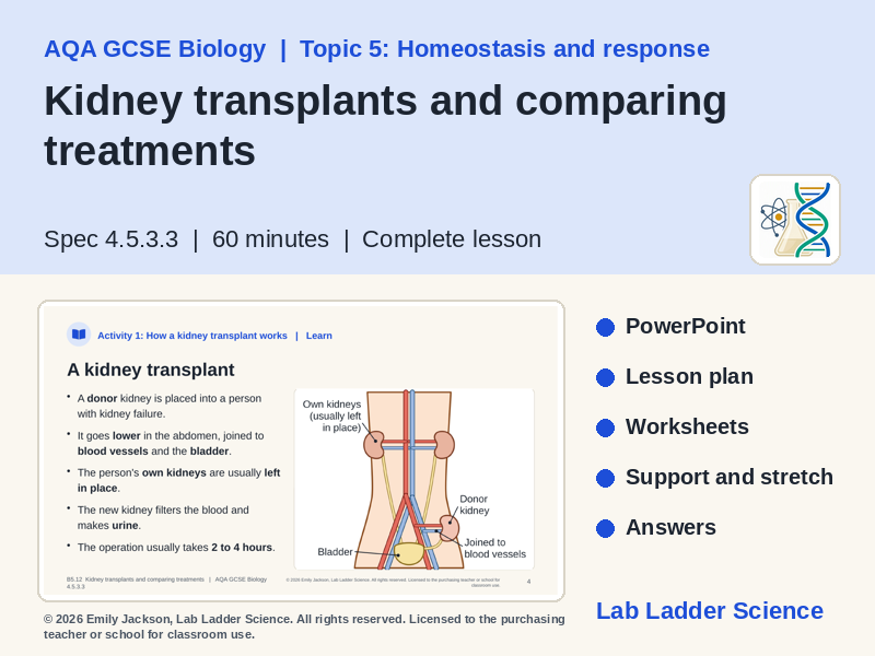 B5-12 Kidney Transplants: AQA GCSE Biology