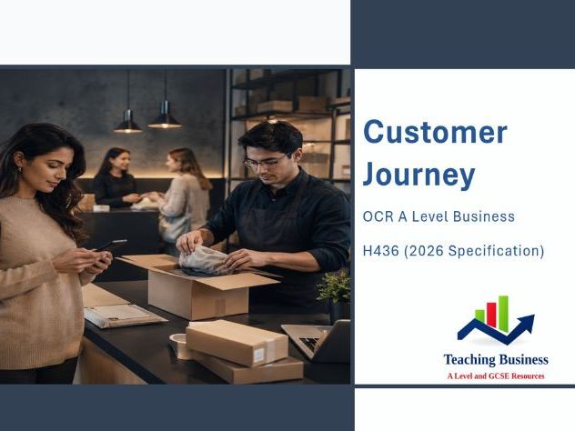 Customer Journey | OCR H436 A Level Business