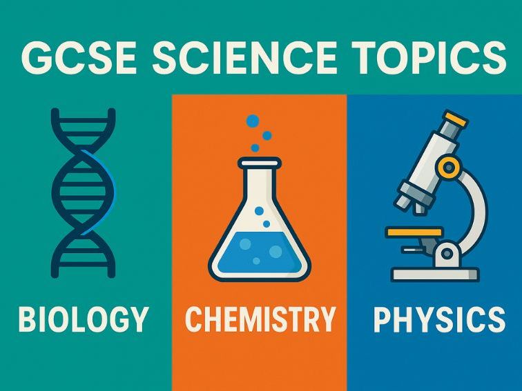 GCSE Practicals for all 3 sciences (Chemistry, Biology, Physics)