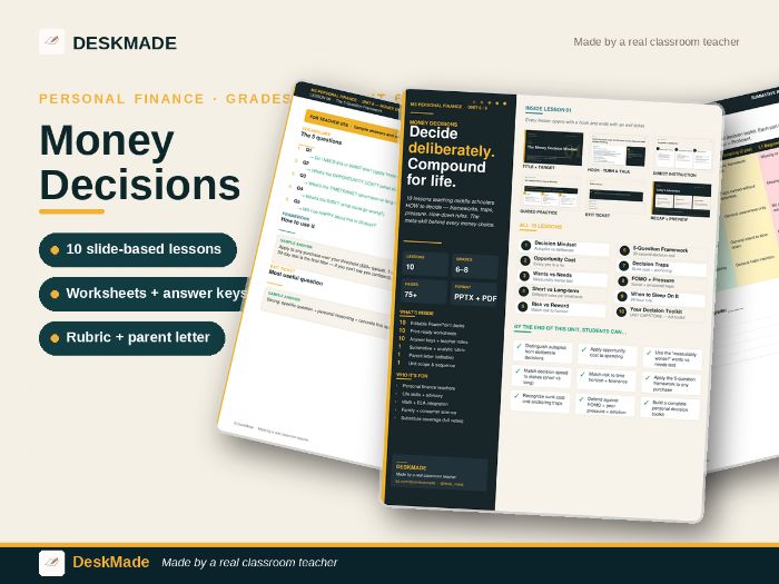 Middle School Money Decisions | Personal Finance Unit 6 | 10 Lessons