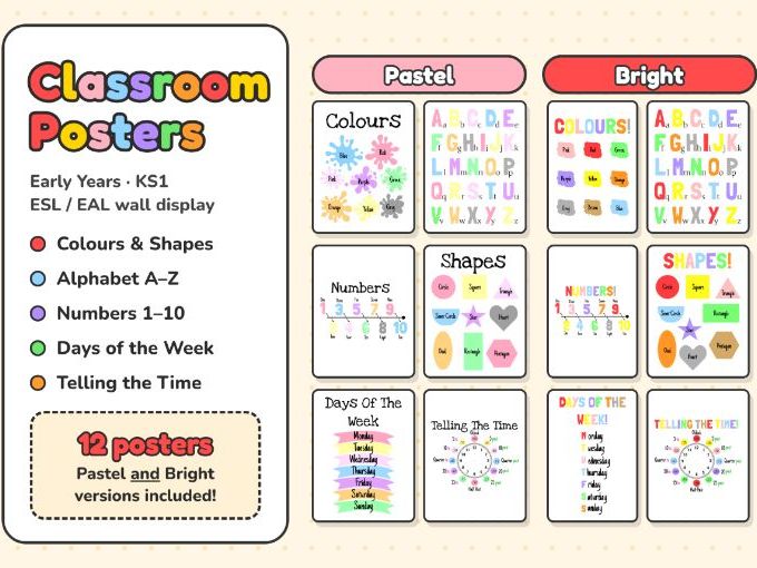 Children's Educational Set of 6 Posters