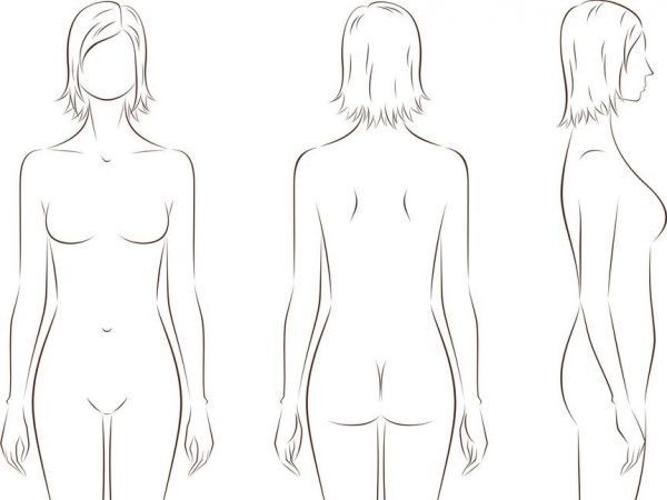 textiles body template by caitlinjacques teaching resources tes